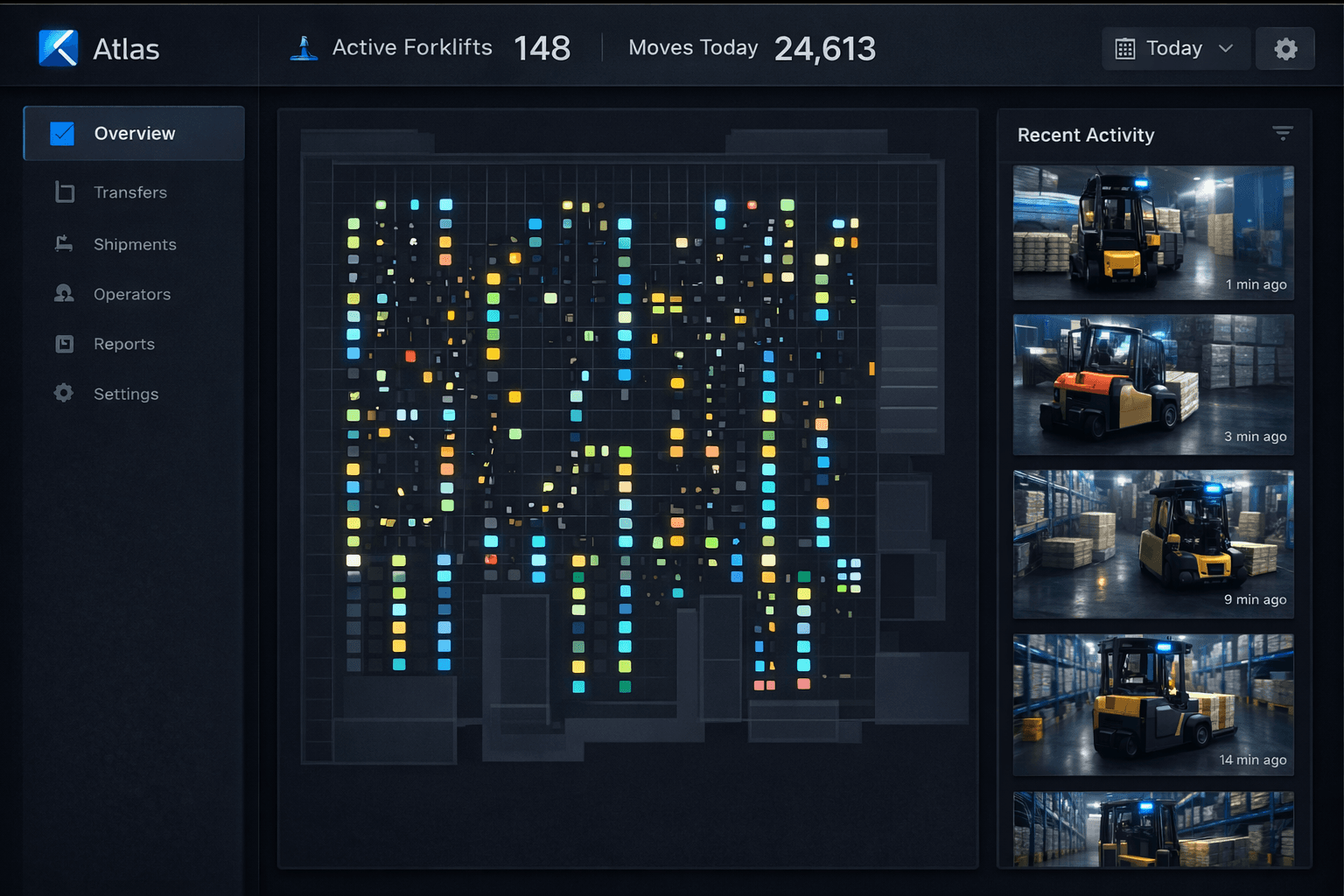 Atlas platform dashboard — warehouse floor plan, active forklifts, movement events